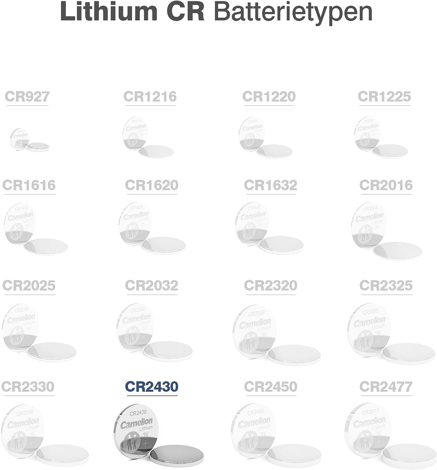 Camelion 3V CR2430 Lithium Button Cell
