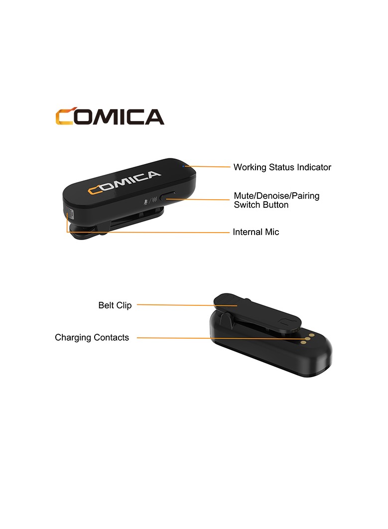 Comica Vimo S-MI Dual Mini Wireless Microphone IPHONE (BLACK) (Black)