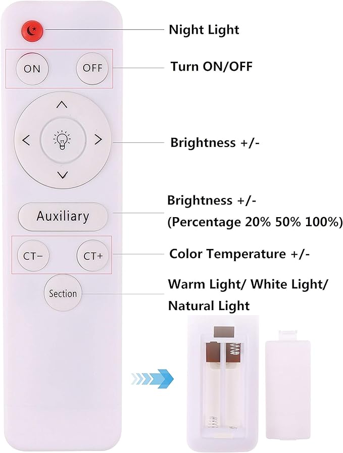 general led lamp E27 150W