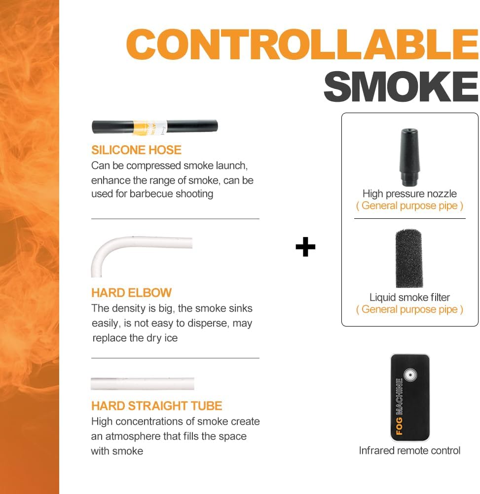 LENSGO SM S Mini Fog Machine Smoke