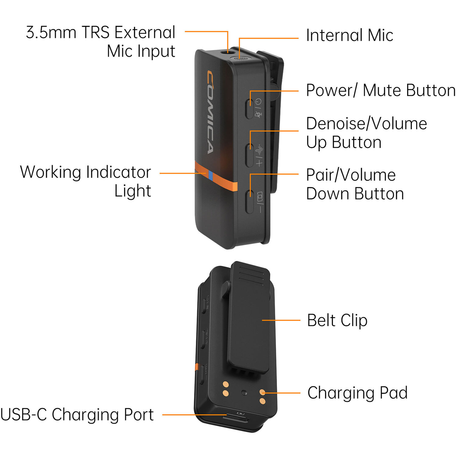 Comica Audio Vimo Q K4-Person Wireless Microphone System for Cameras & Smartphones (Black)