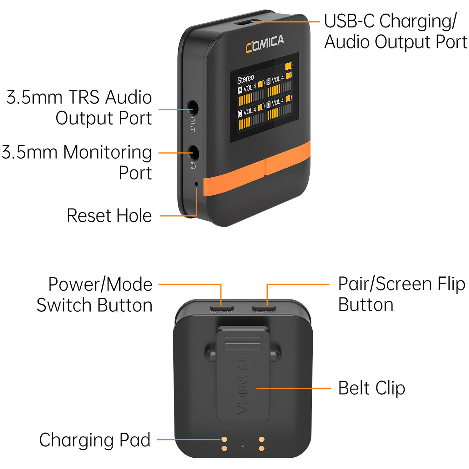 Comica Audio Vimo Q K4-Person Wireless Microphone System for Cameras & Smartphones (Black)