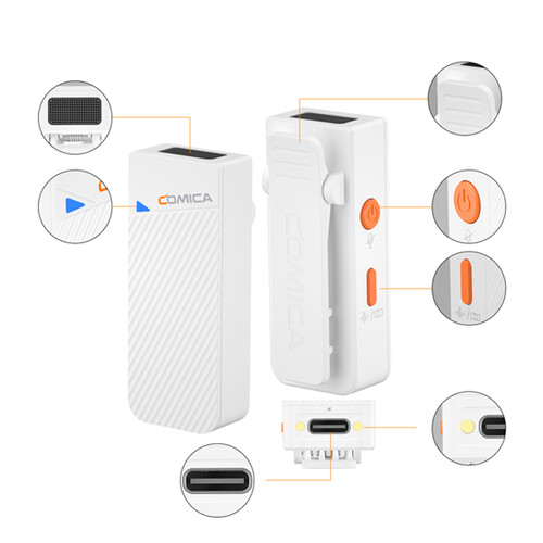 Comica Audio Vimo C3 2-Person Wireless Microphone (White)