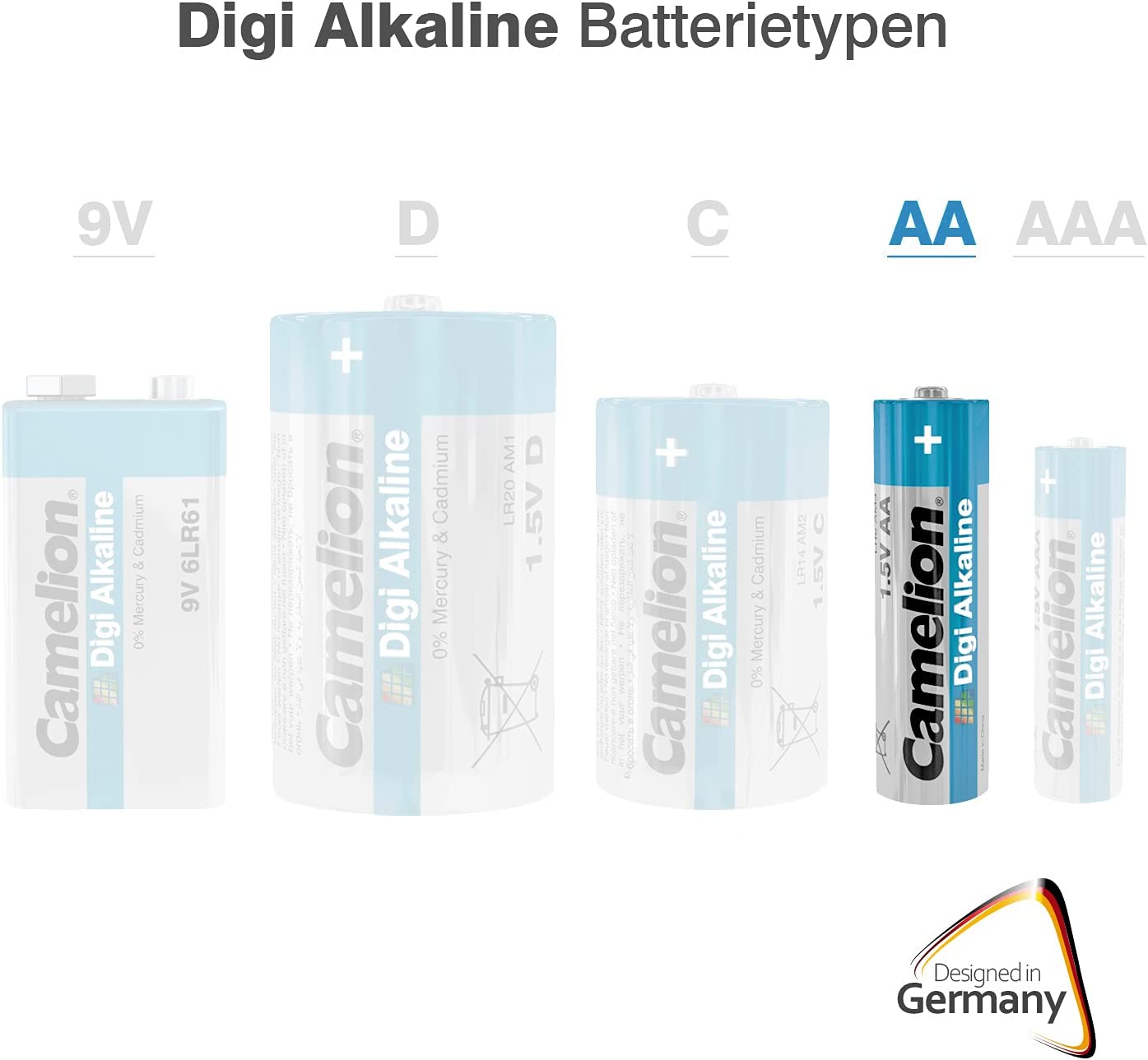 Camelion LR 6 AA Mignon Digi Alkaline Battery (Pack of 2)