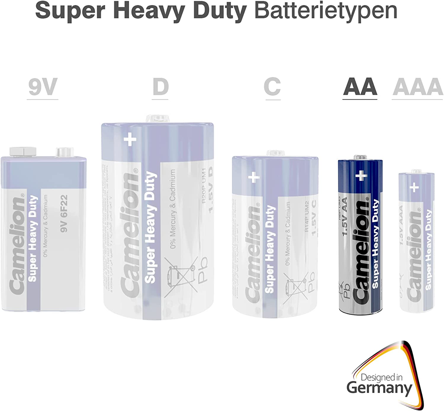 Camelion SHD Batteries 10200406 R6/AA/Pack of 4