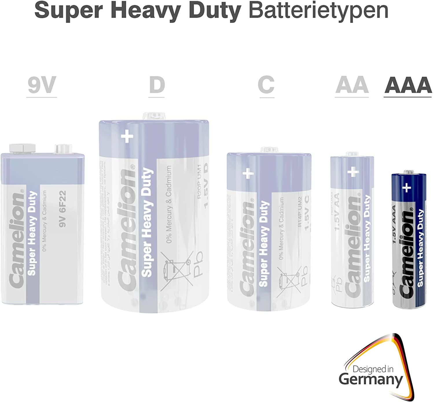 Camelion 10200403 SHD Batterien R03/ AAA/ Micro/ 4er Pack