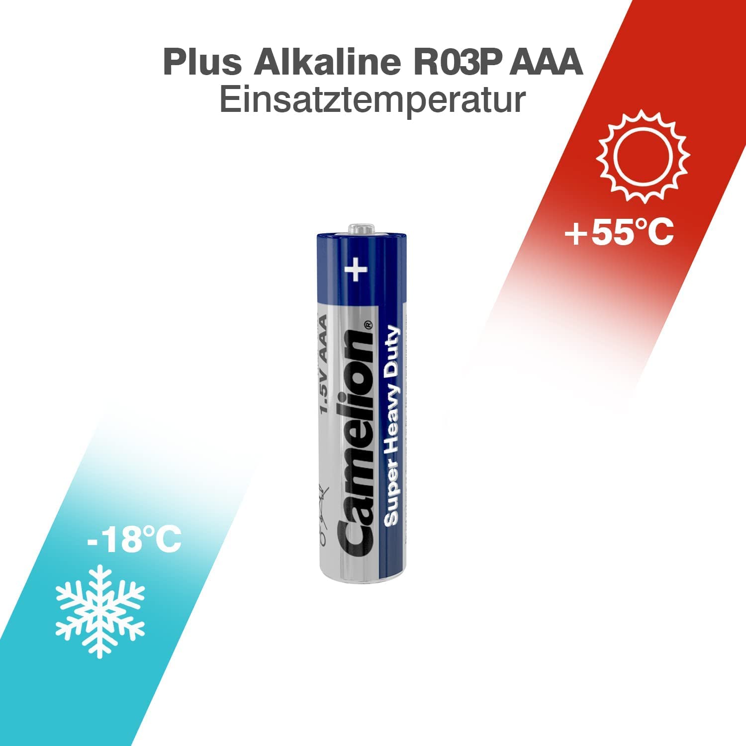 Camelion SHD battery AAA 1.5V 2PCS