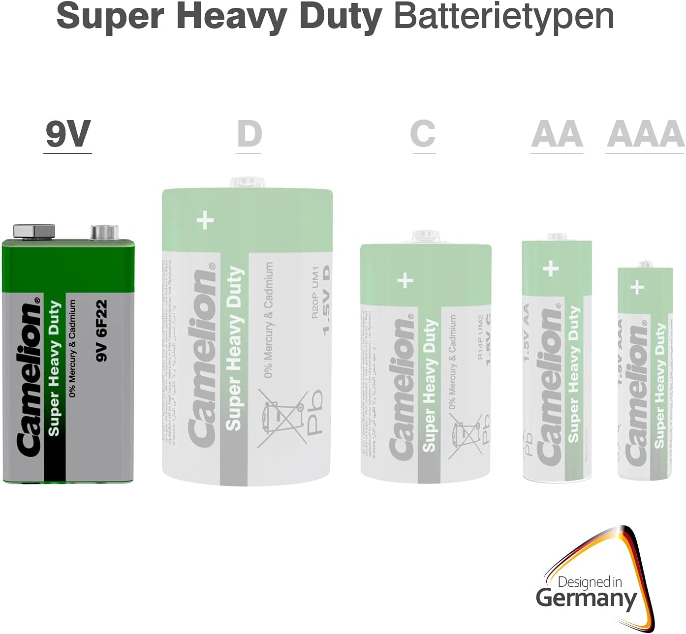 Camelion 6F22 9 V SHD Battery (Shrink Wrap Packaging)