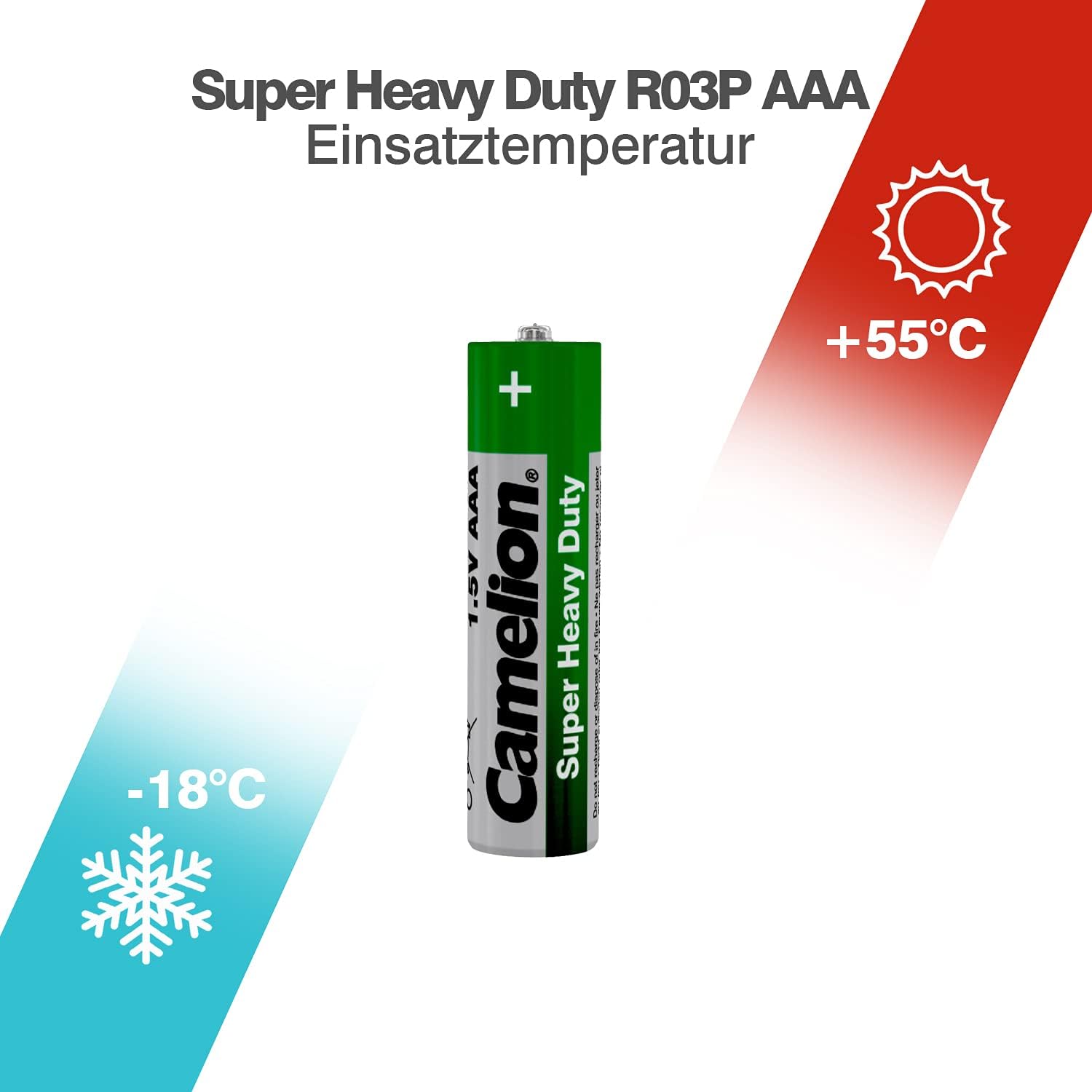 Camelion  R03 AAA Micro SHD Battery (Pack of 2) Shrink