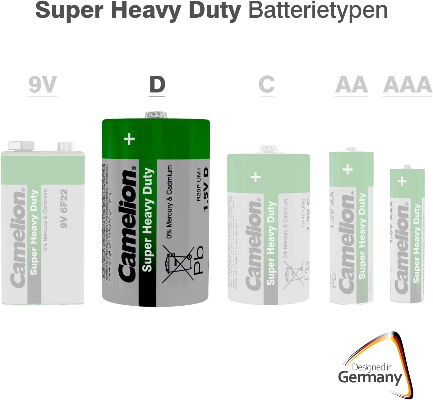 Camelion R20 D Mono SHD Battery (Pack of 2) Shrink