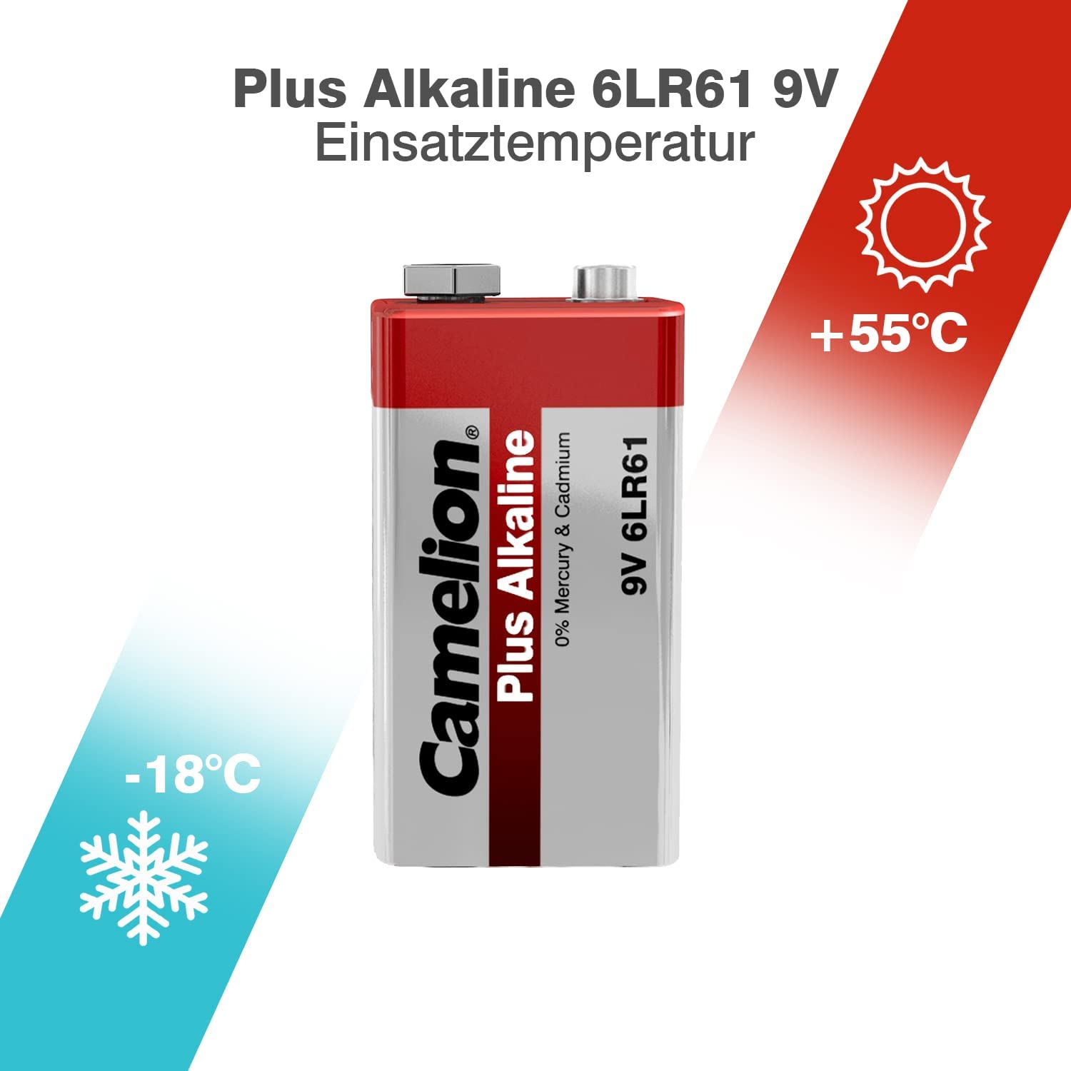 Camelion Plus Alkaline Red 9V 6LR61-BP1 1pc Card