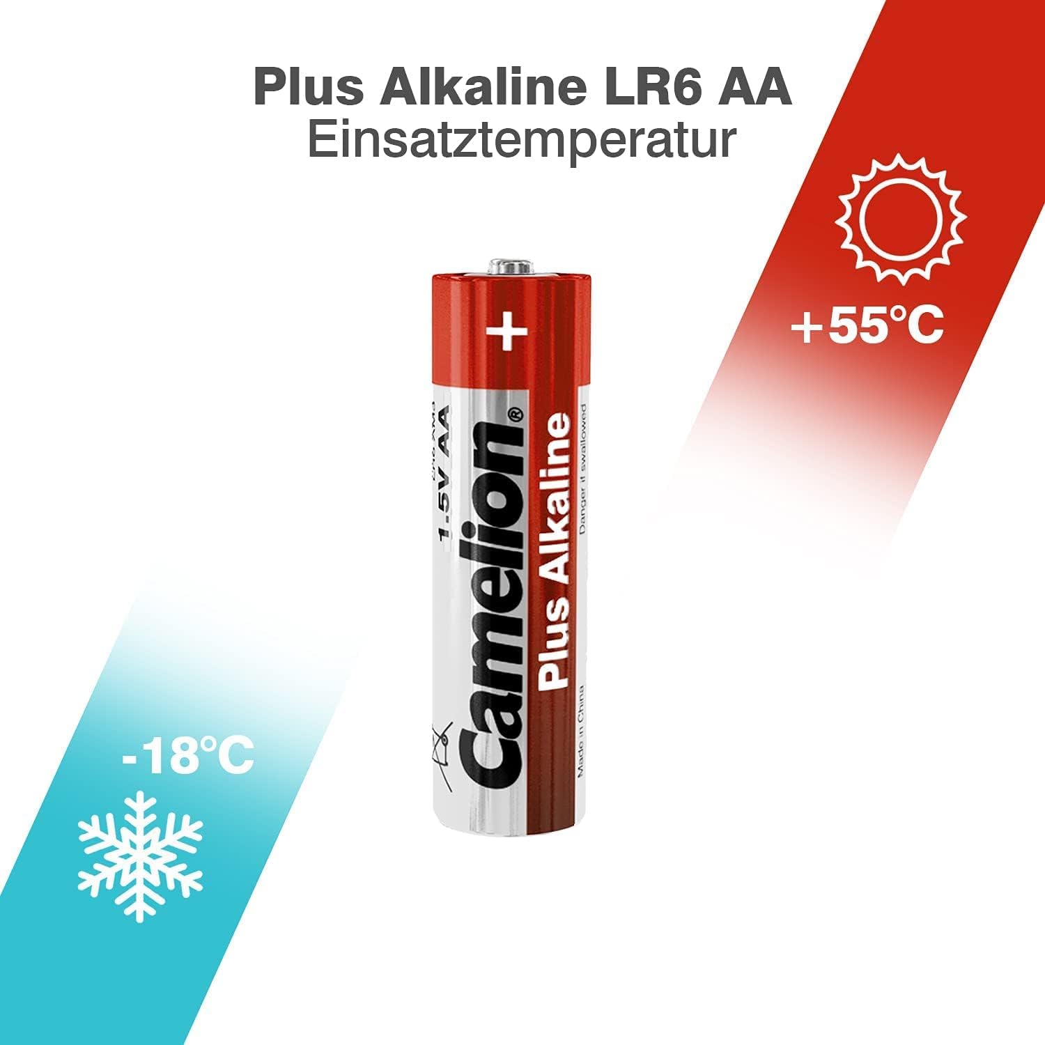 Camelion LR 6 AA Plus Alkaline Battery (Pack of 6)