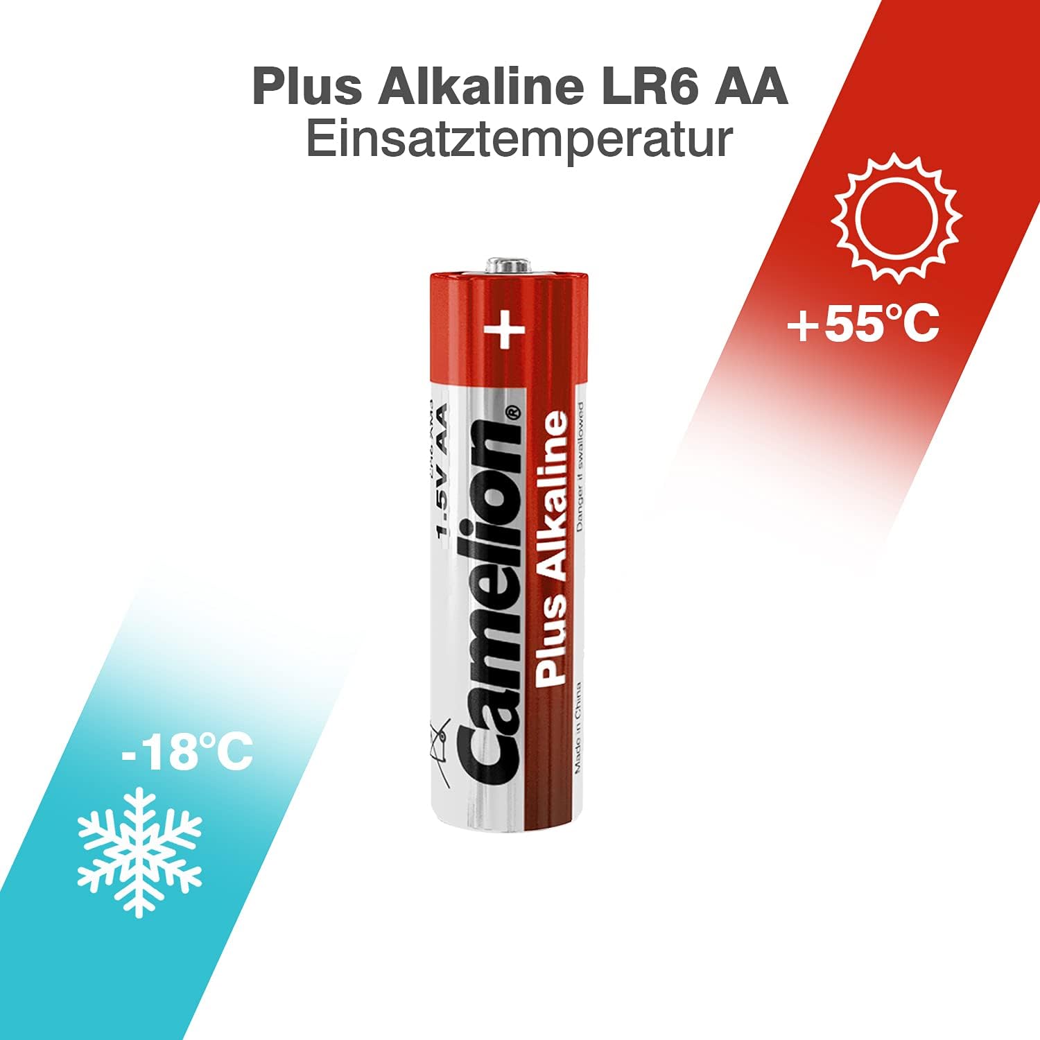 Camelion LR 6 AA Mignon Plus Alkaline Battery (Pack of 2)