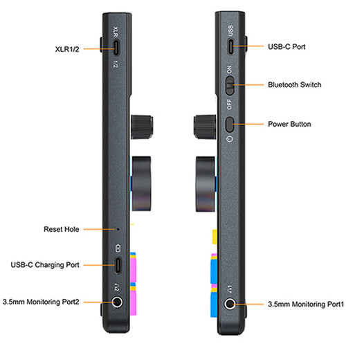 Comica Audio ADCaster C1 Miniature Integrated Audio Interface