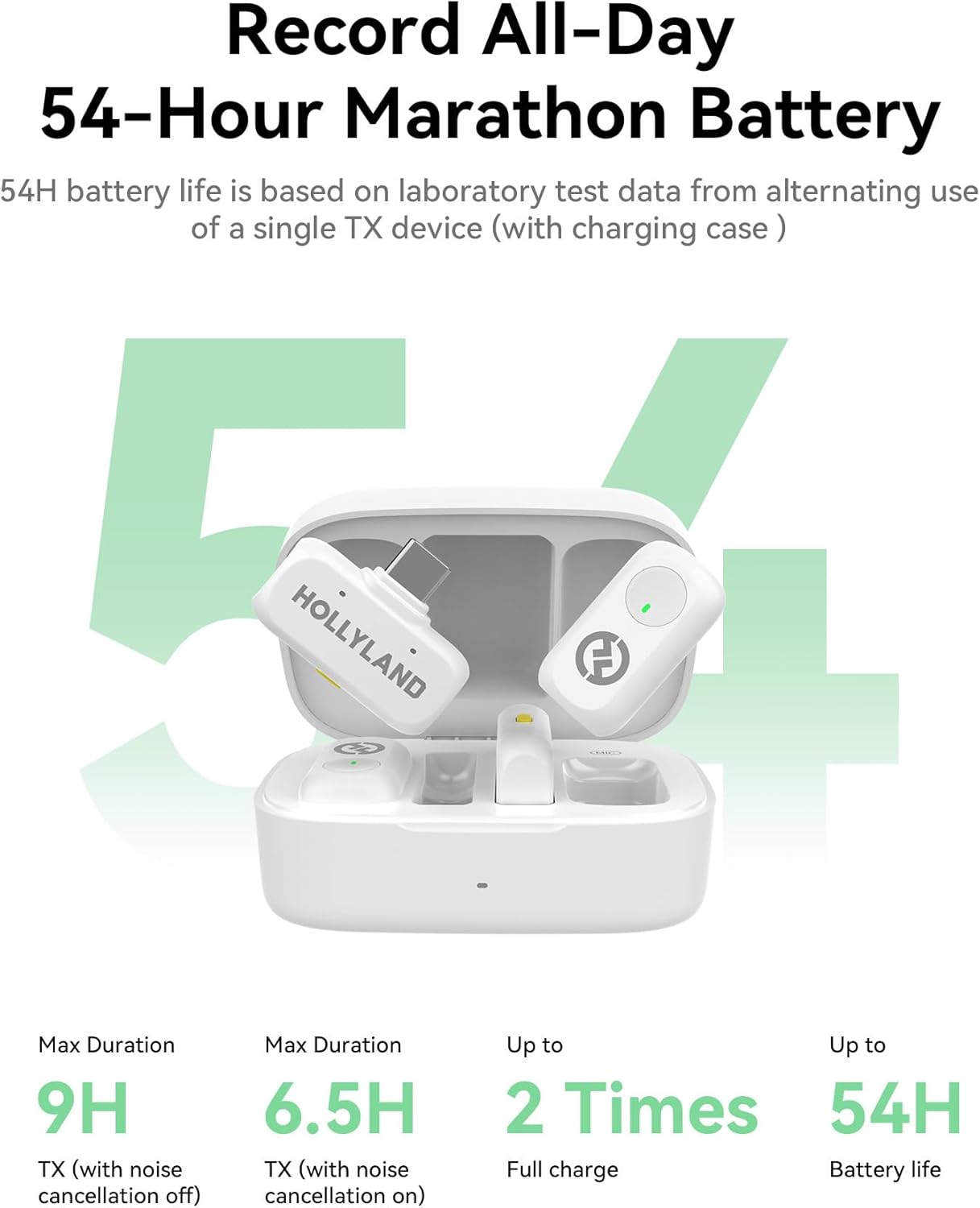 Hollyland LARK A1 Combo 2-Person Wireless Microphone System with USB-C and Lightning Connectors for Mobile Devices (Space Gray, 2.4 GHz) (White)