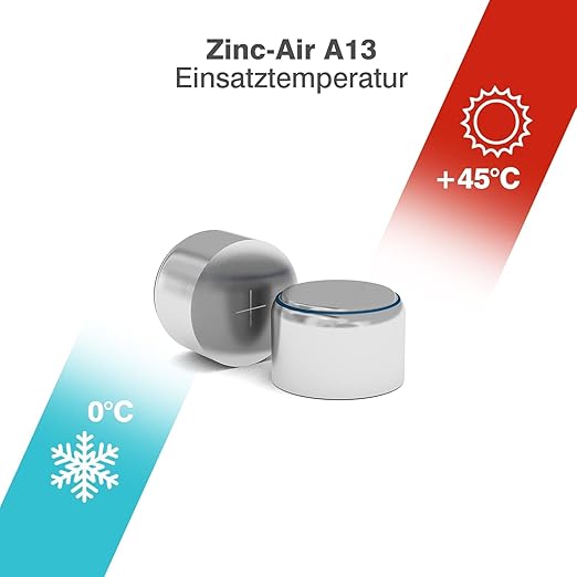 Camelion Extreme Power A13 Hearing Aid Batteries – 60-battery (10 Cards x 6 Cells) – Zinc Air – PR48 – 1.45V – Mercury-Free