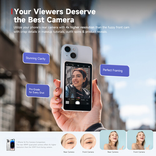 Synco XView M4 Selfie Monitor Screen for Phone Vlogging (Black)