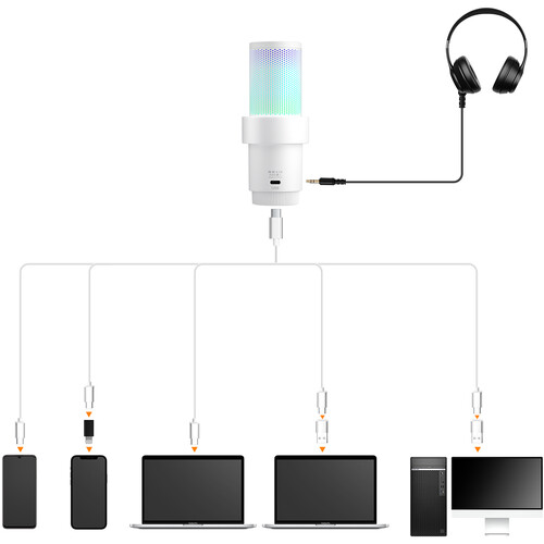 Comica EJoy Uni Pro D RGB Wireless/USB-C Mic Desktop Stand (White)