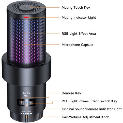 Comica EJoy Uni Pro D RGB Wireless/USB-C Mic Desktop Stand (Black)