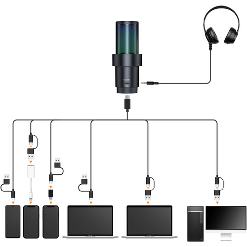 Comica EJoy Uni Pro D RGB Wireless/USB-C Mic Desktop Stand (Black)