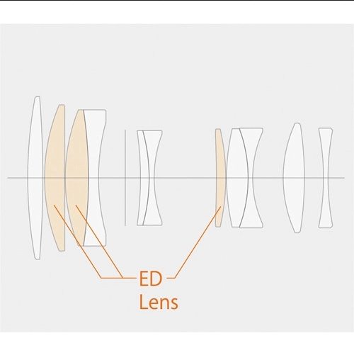 FUJIFILM XF 90mm f/2 R LM WR Lens