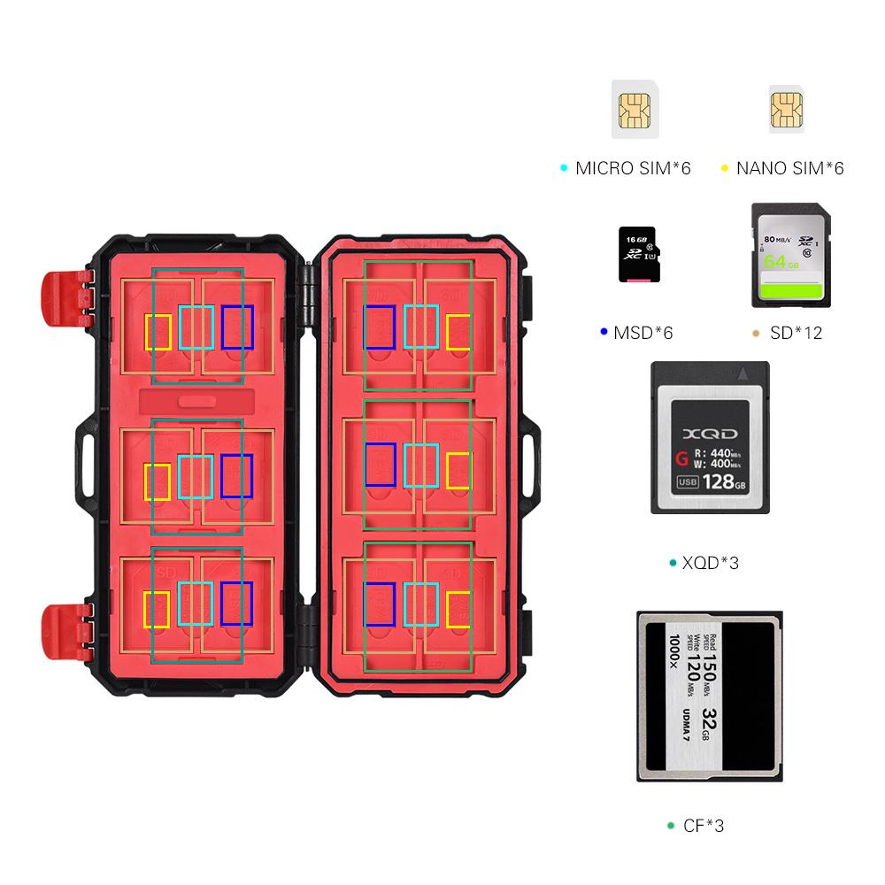 lensgo Memory Card Case Water-resistant KH-15